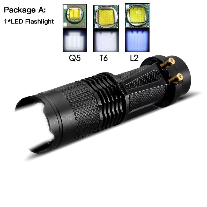Super Bright Mini Led Flashlight Torch Q5/T6/L2 Linterna Led Lanterna Zoomable Fishing Camping Bicycle Light 14500/18650