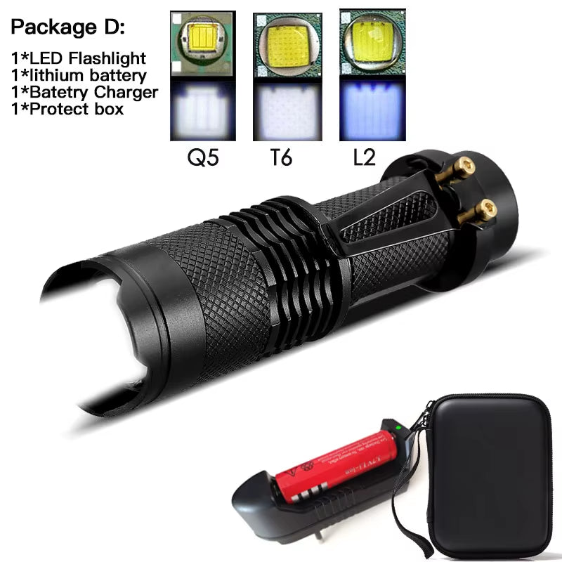 Super Bright Mini Led Flashlight Torch Q5/T6/L2 Linterna Led Lanterna Zoomable Fishing Camping Bicycle Light 14500/18650