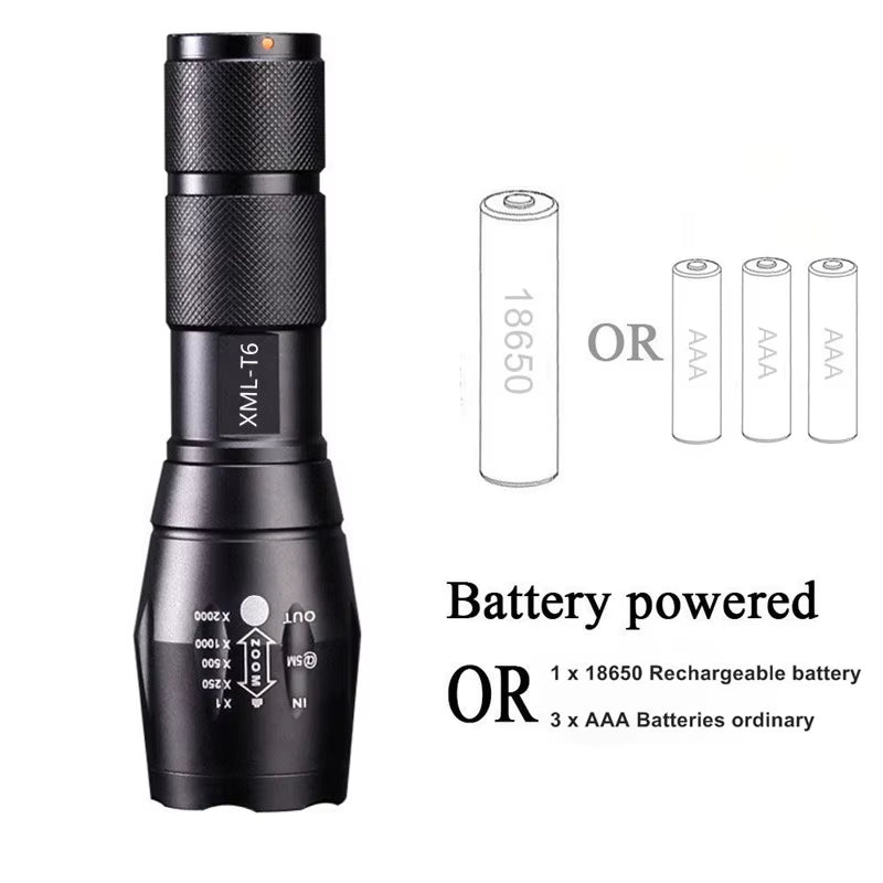 Portable Flashlight Tactical XML T6 LED Bicycle Light 5-Mode Zoomable Linternas Torch by 18650 or 3*AAA Cycling Front Light