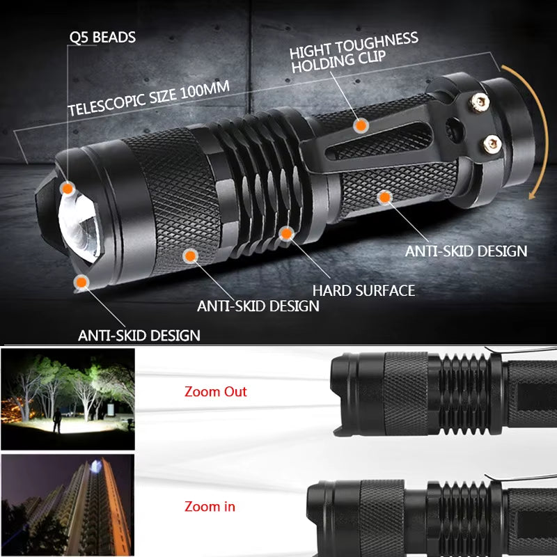 Super Bright Mini Led Flashlight Torch Q5/T6/L2 Linterna Led Lanterna Zoomable Fishing Camping Bicycle Light 14500/18650