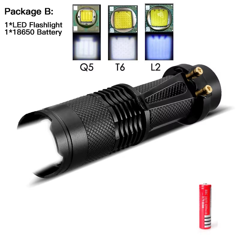 Super Bright Mini Led Flashlight Torch Q5/T6/L2 Linterna Led Lanterna Zoomable Fishing Camping Bicycle Light 14500/18650
